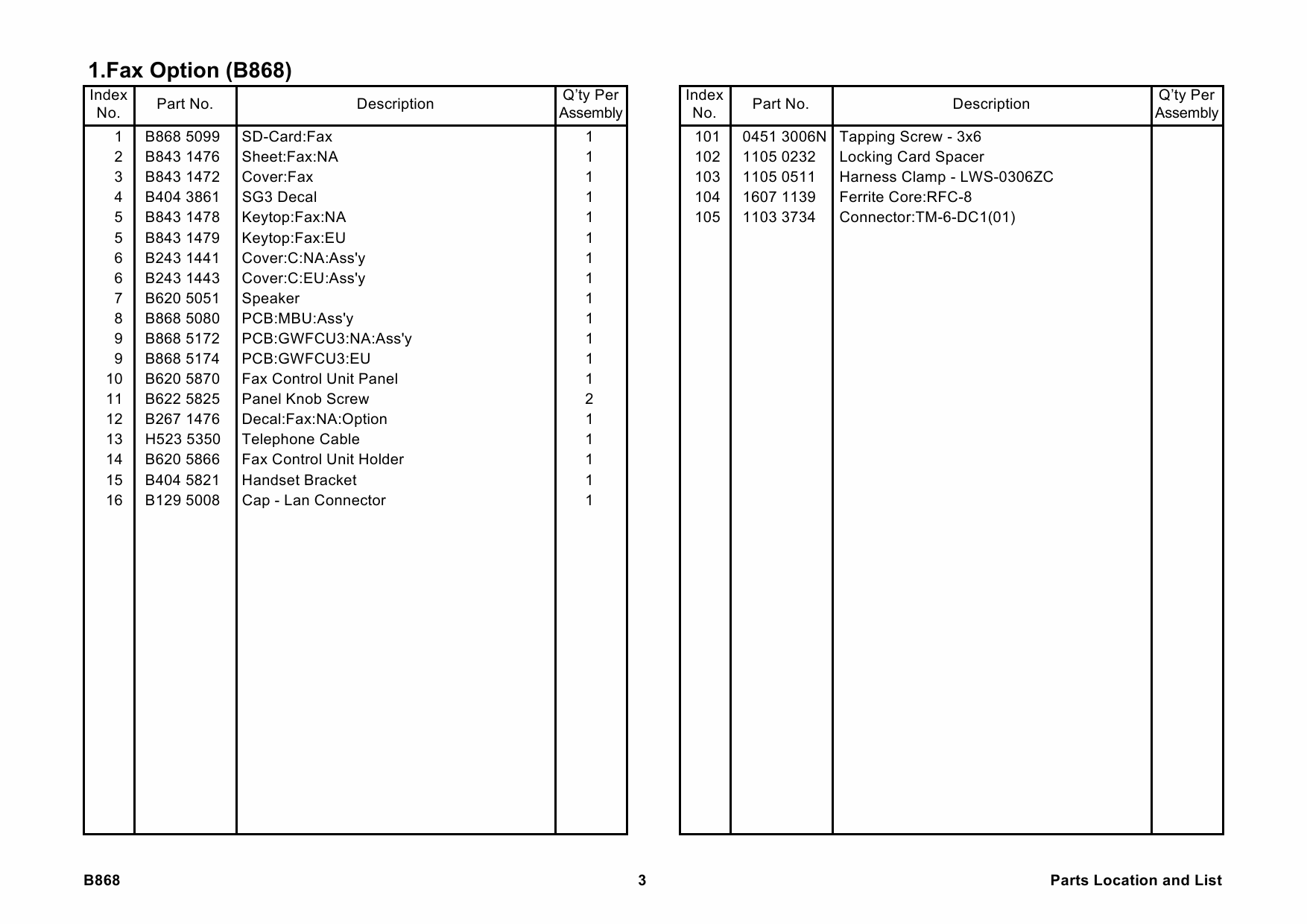 RICOH Options B868 FAX-OPTION-TYPE-2000 Parts Catalog PDF download-3